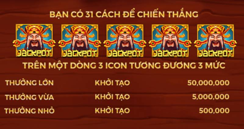 31 cach chien thang than tai