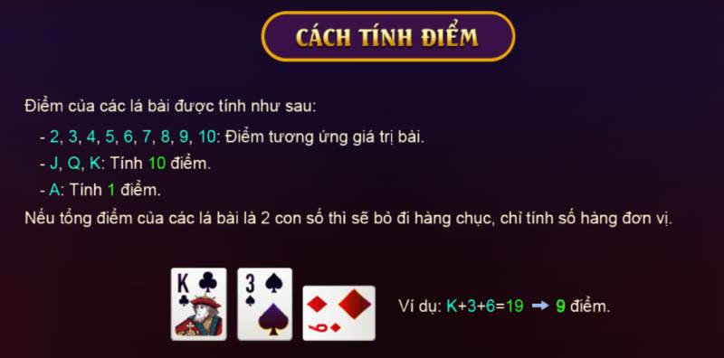 Cách tính điểm đơn giản và dễ nhớ